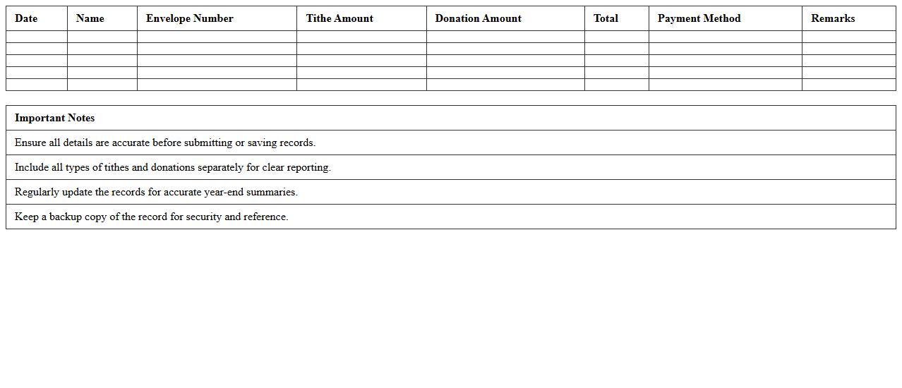 Tithe and Donation Record Excel Sheet