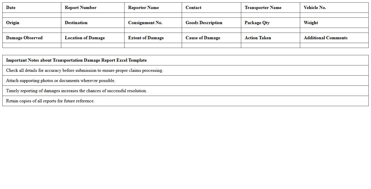Transportation Damage Report Excel Template