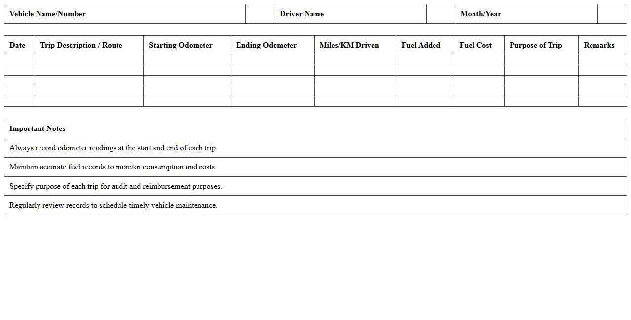 Transportation Vehicle Mileage Record Excel Sheet