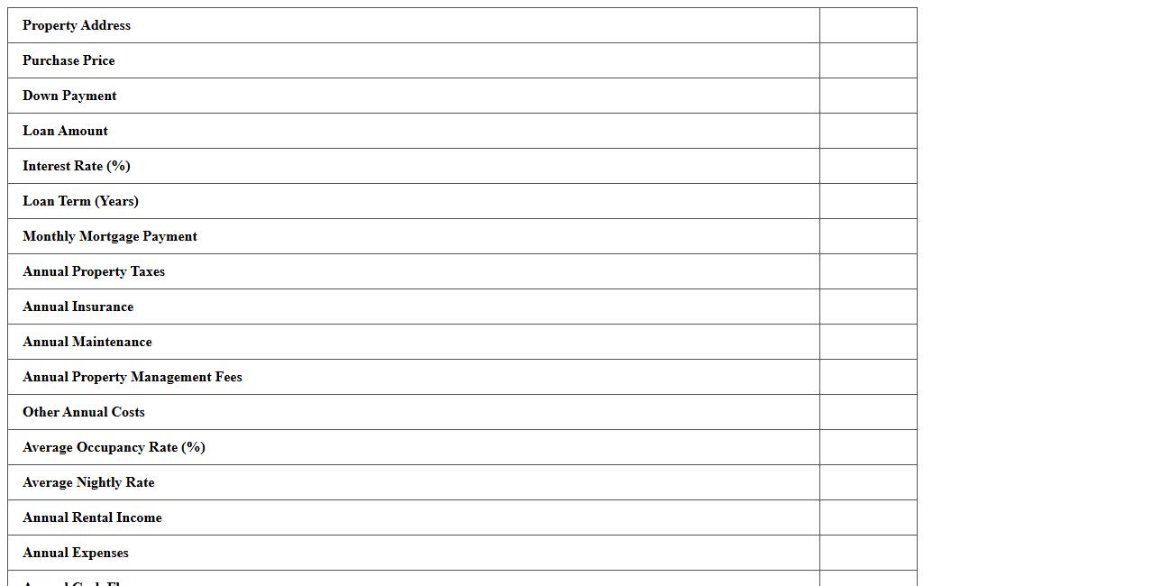 Vacation Rental Investment ROI Calculator Excel