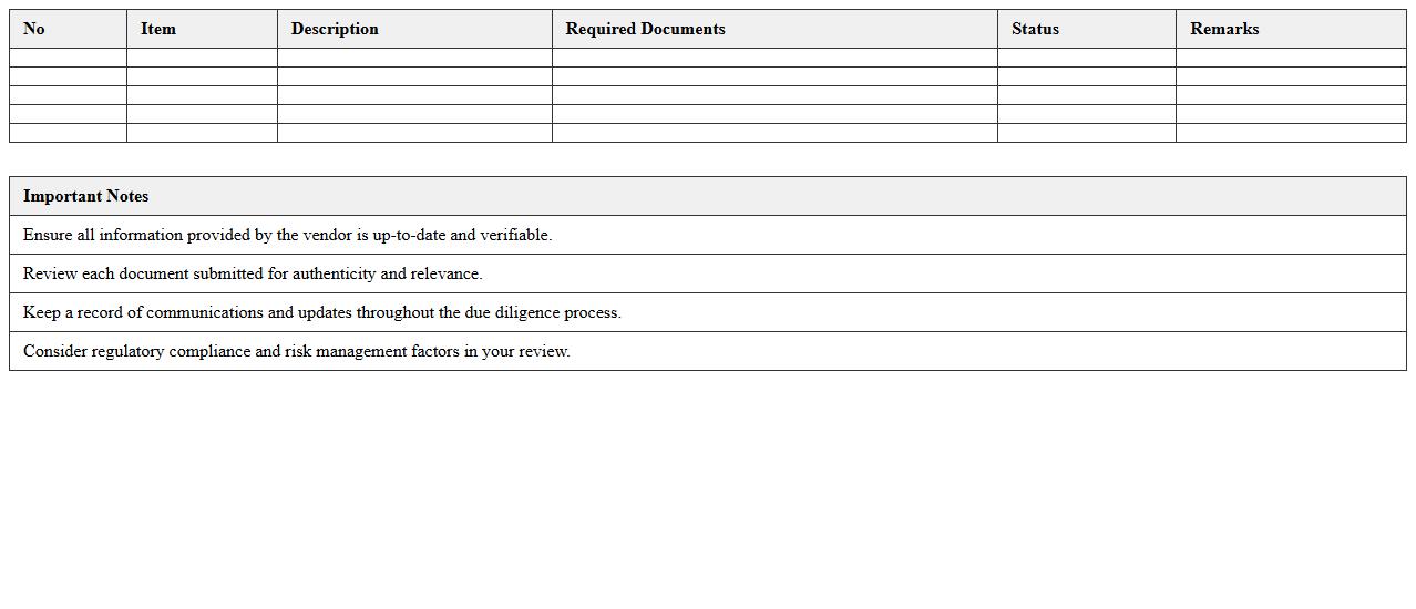 Vendor Due Diligence Checklist Template