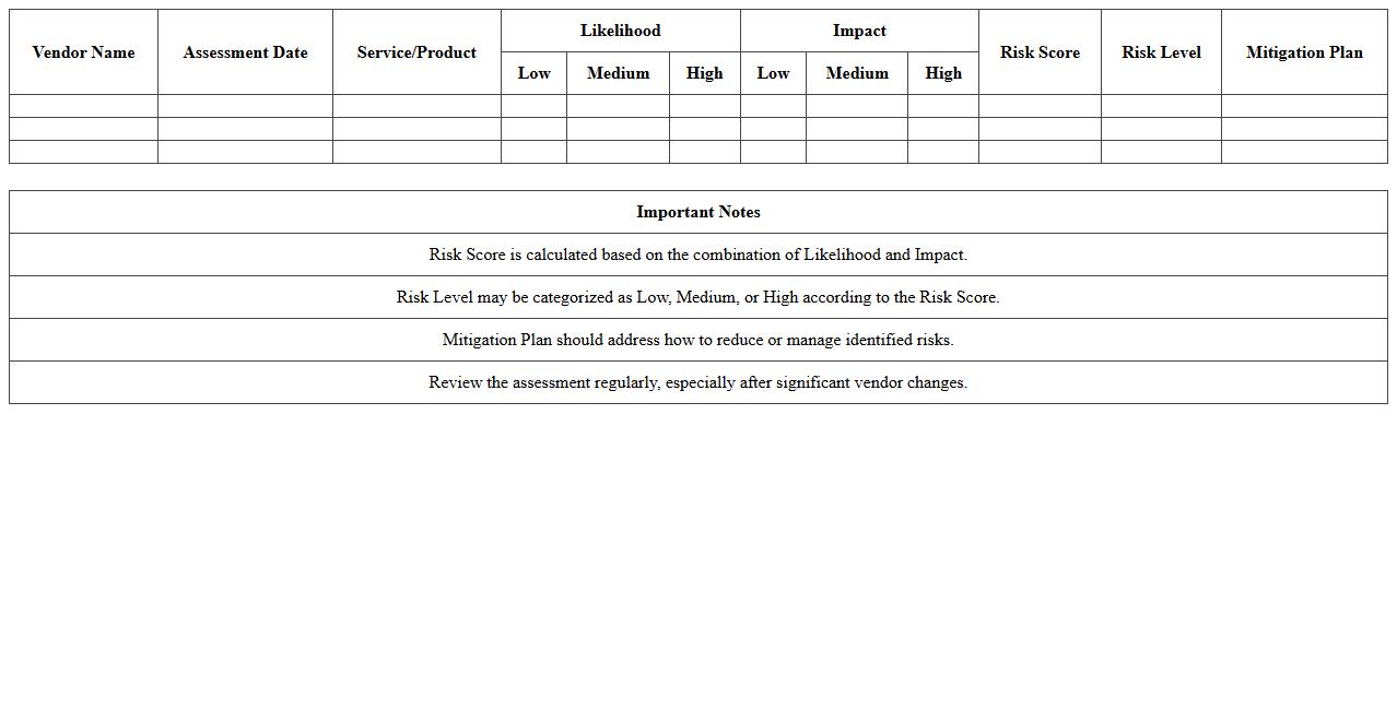 Vendor Risk Assessment Matrix Excel