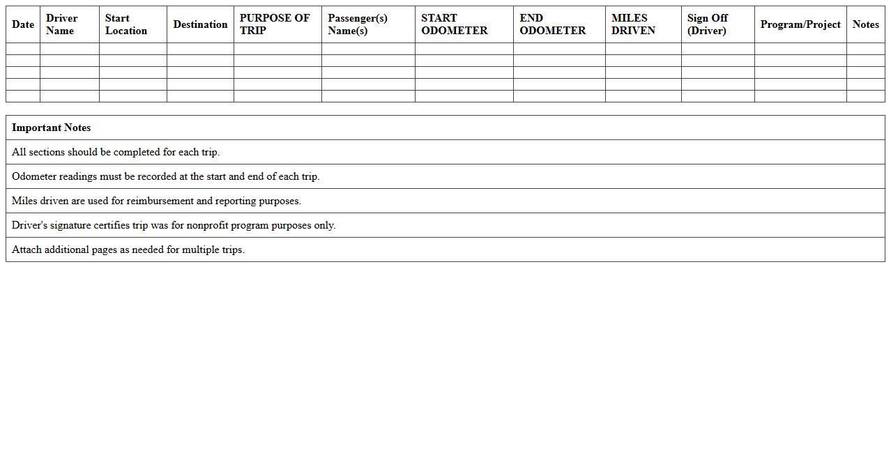 Volunteer Driver Travel Log Excel for Nonprofit Use