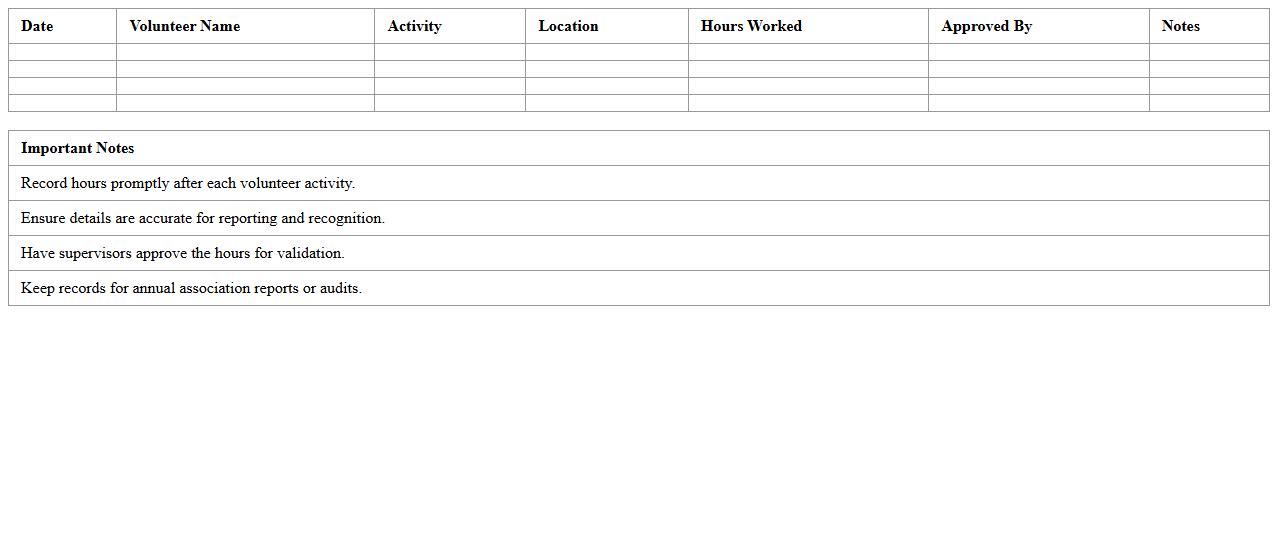 Volunteer Hours Tracking Excel for Associations