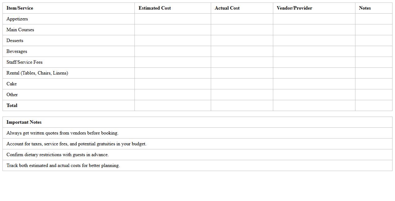 Wedding Catering Budget Planner Template
