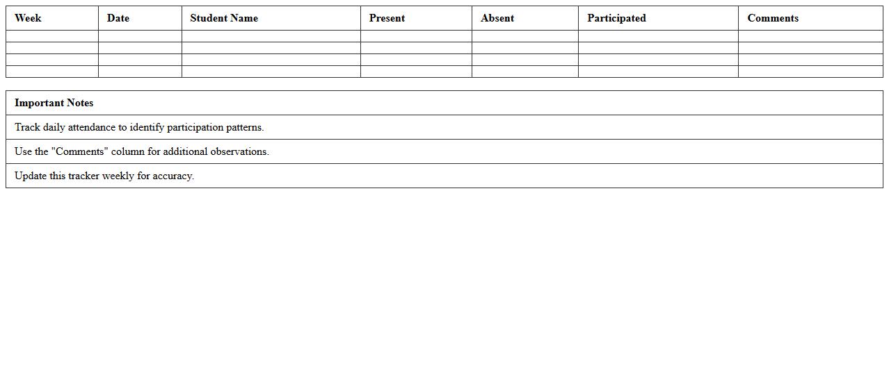 Weekly Class Participation Tracker