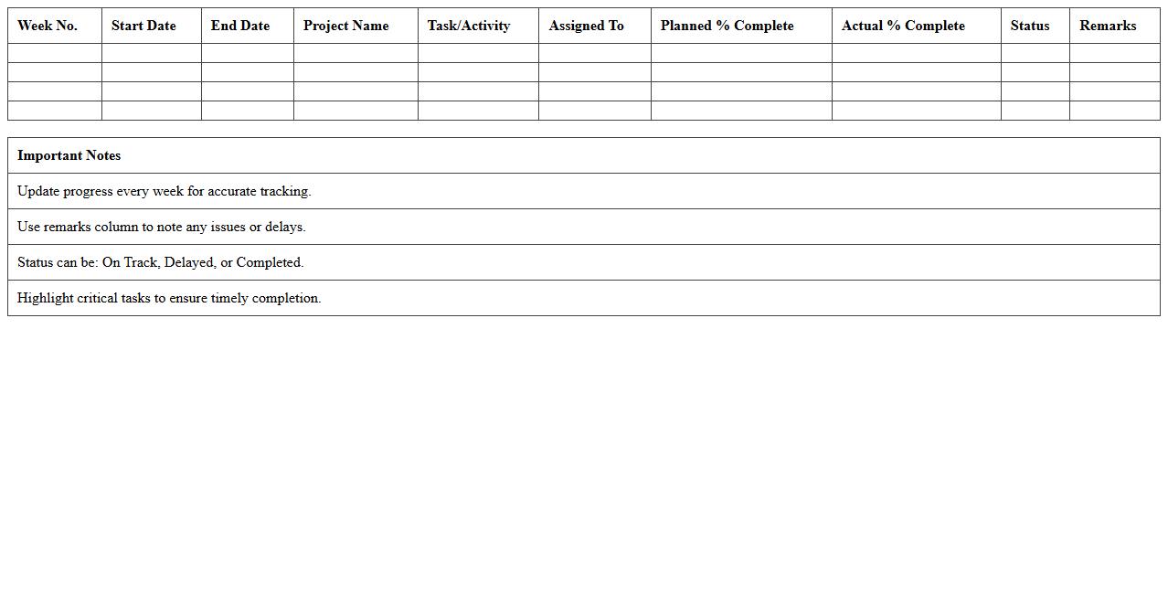 Weekly Construction Progress Tracker Spreadsheet