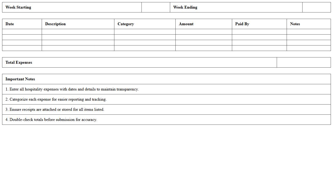 Weekly Hospitality Expense Summary Template