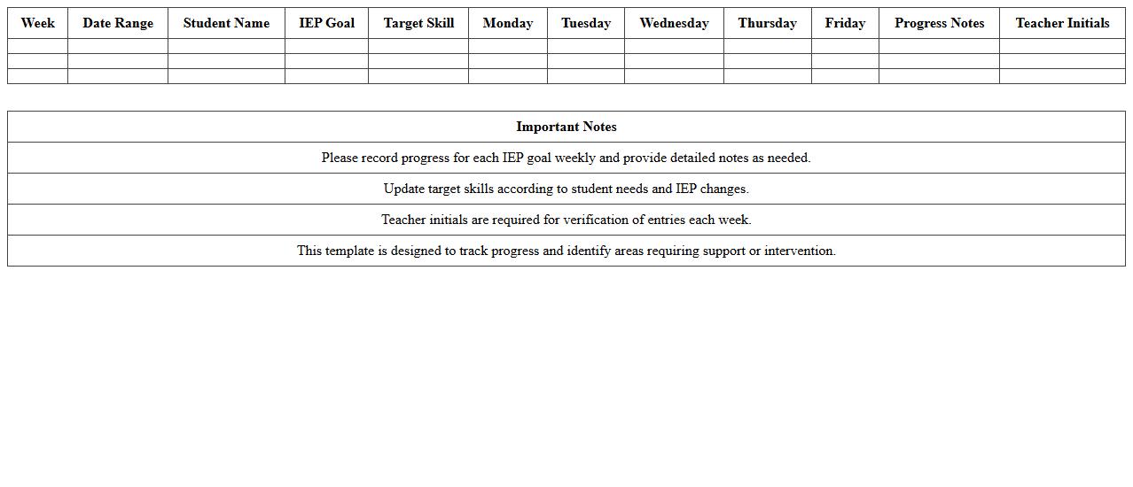 Weekly Learning Progress Tracker Excel Template for Special Education