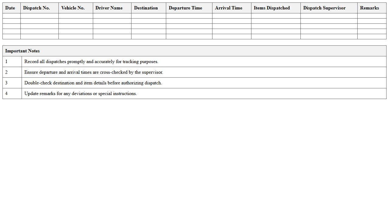 Weekly Logistics Dispatch Schedule Sheet