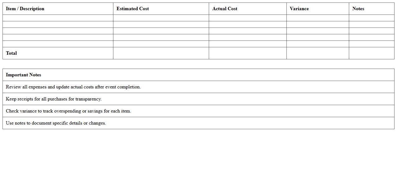 Youth Program Fundraising Event Budget Sheet