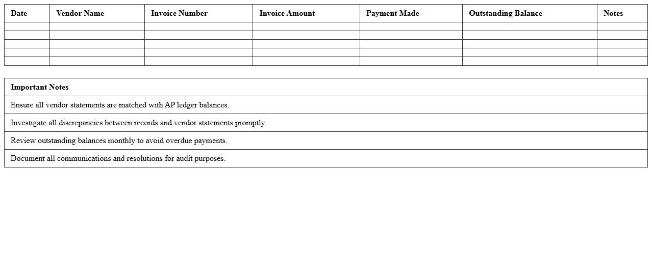 Accounts Payable Reconciliation Worksheet