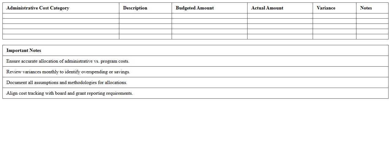 Administrative Cost Breakdown Excel for Nonprofit Boards
