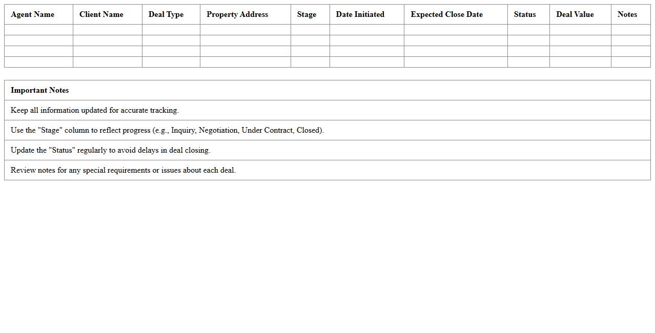 Agent Deal Closing Progress Tracker Excel