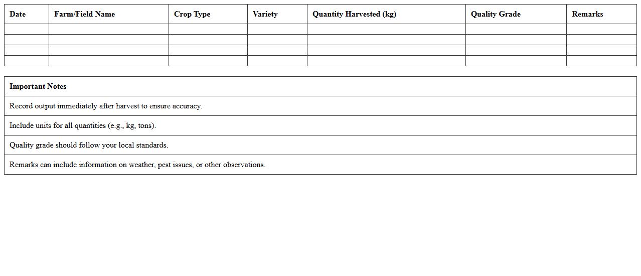 Agricultural Output Recording Excel