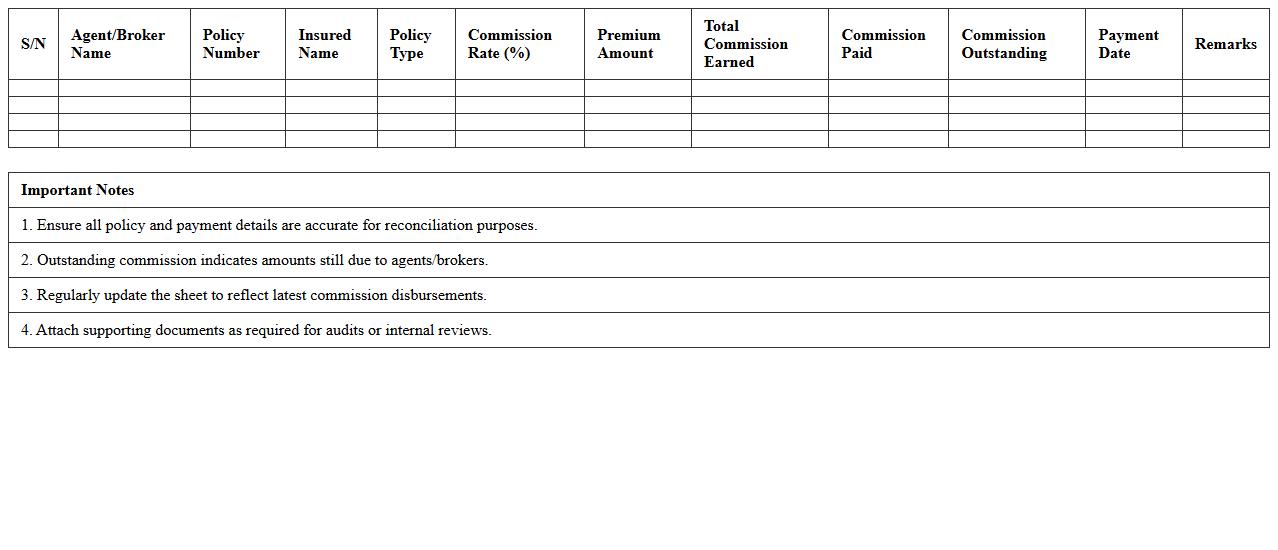 Annual Insurance Commission Reconciliation Excel Sheet