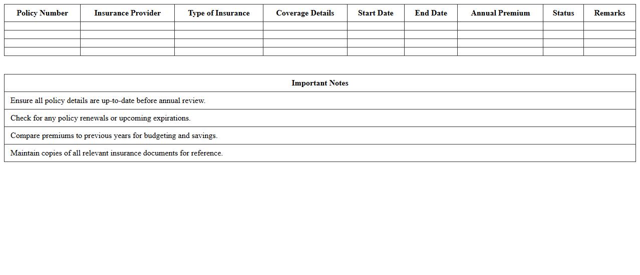 Annual Insurance Expense Summary Template