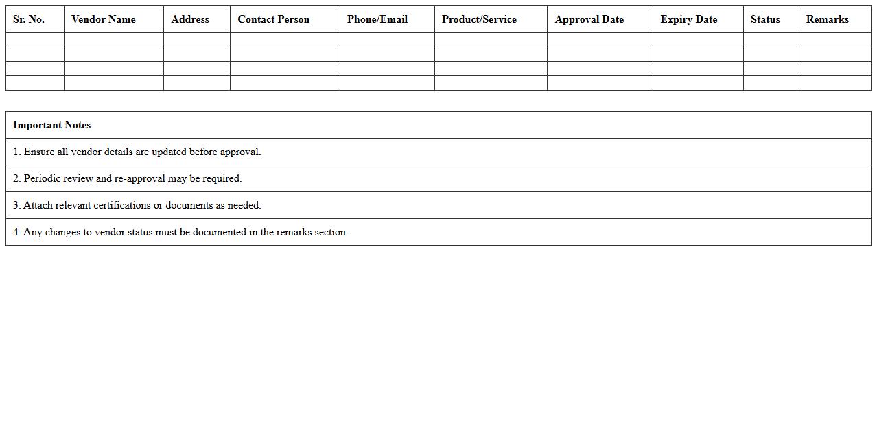 Approved Vendor Register Sheet