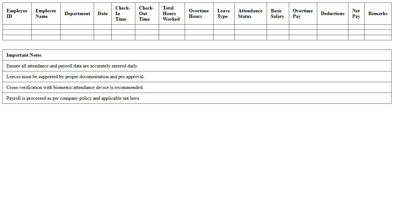 Attendance and Payroll Integration Sheet