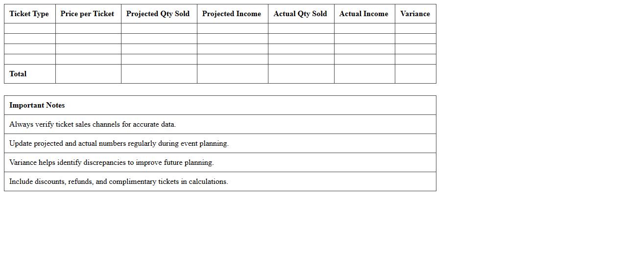 Attendee Ticket Sales and Income Planner