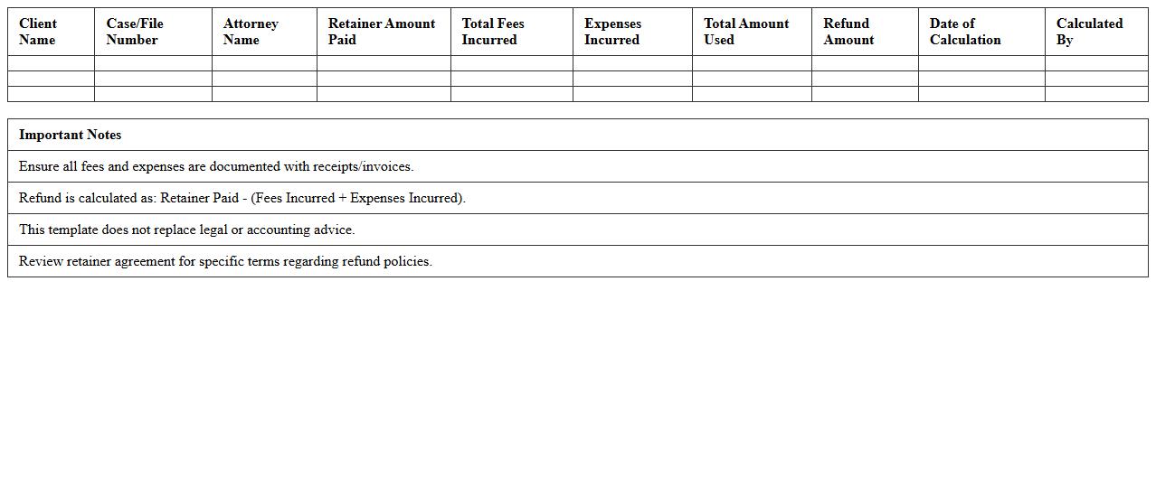 Attorney Retainer Refund Calculation Template