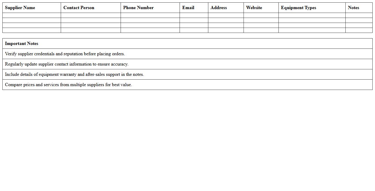 Audio Visual Equipment Supplier List Excel Spreadsheet