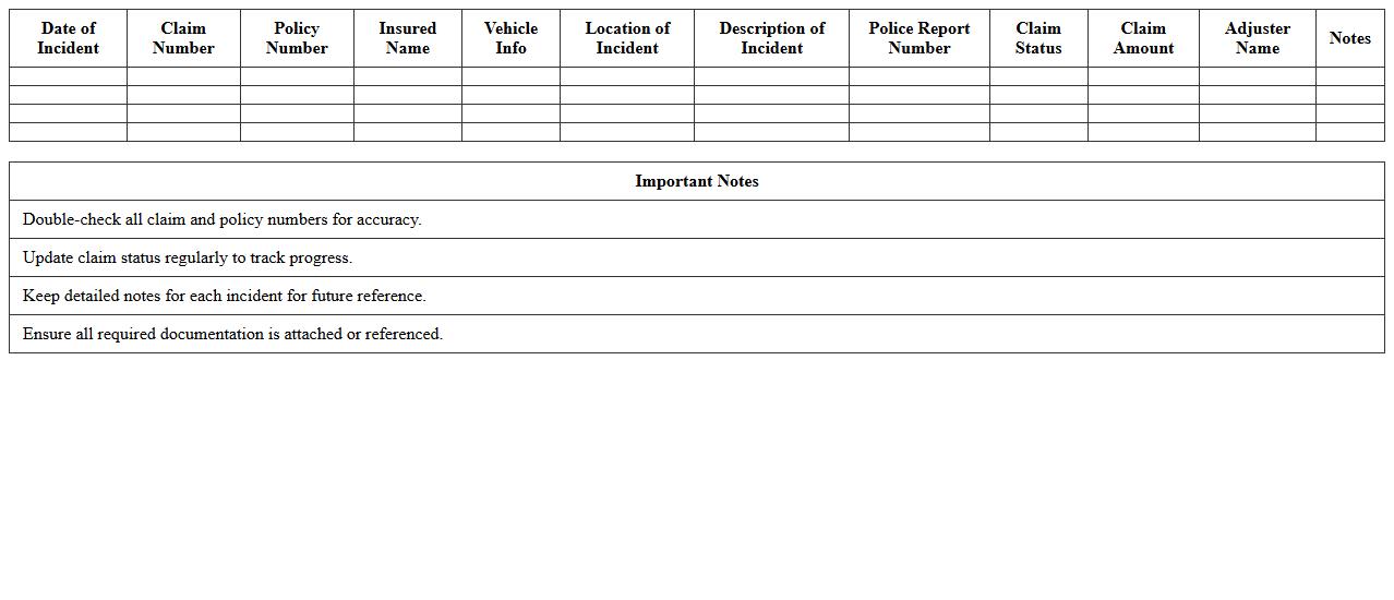 Auto Insurance Claim Log Spreadsheet