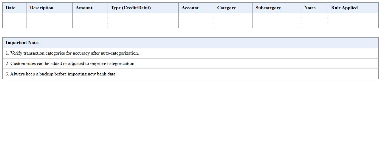 Automated Bank Transaction Categorizer Excel