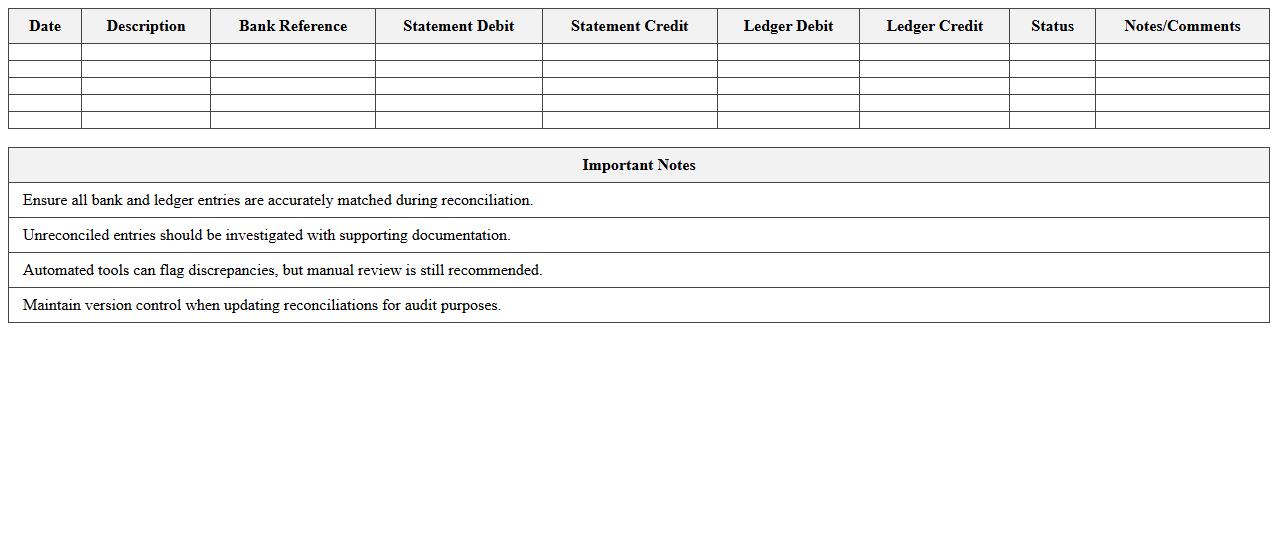 Automated Banking Statement Reconciliation Spreadsheet