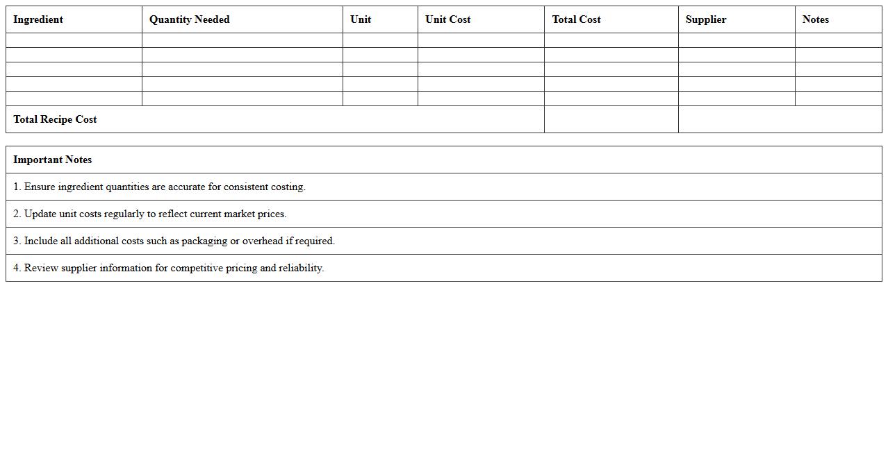 Bakery Ingredient and Recipe Cost Calculation Template