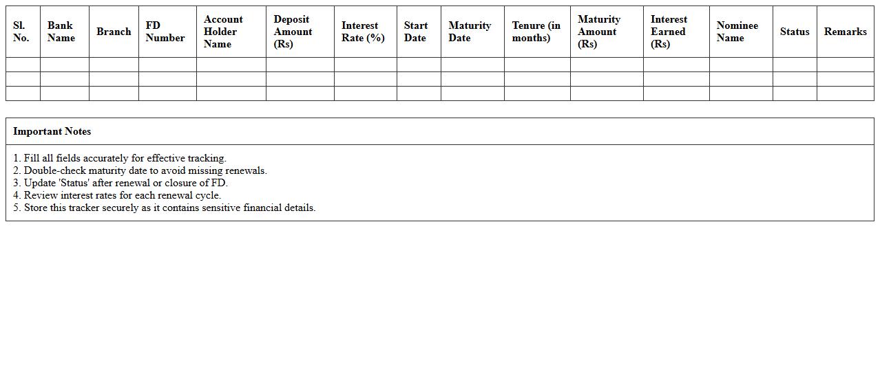 Bank Wise FD Tracker Excel Sheet