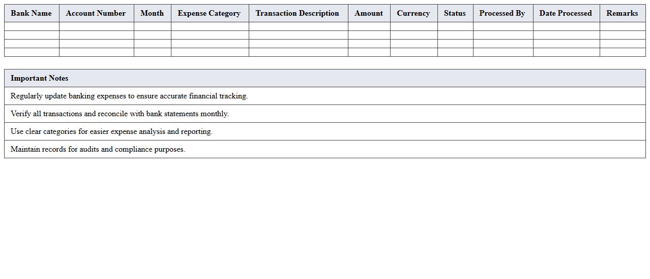 Banking Expense Summary Dashboard for Finance Teams