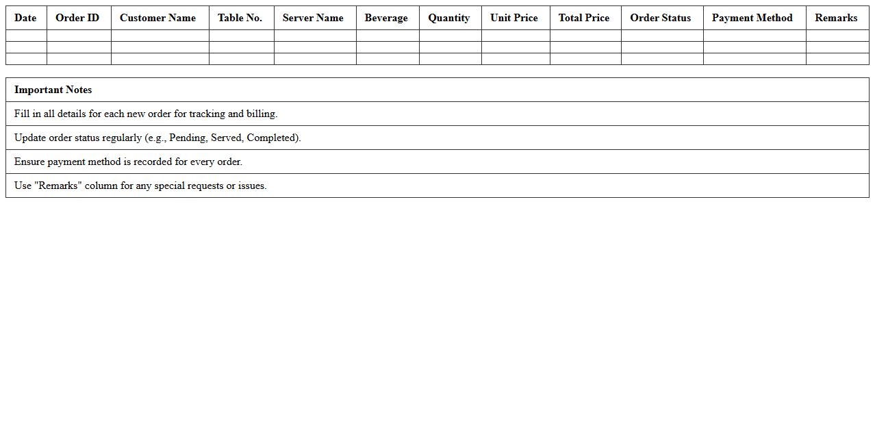 Bar Order Management Excel Sheet