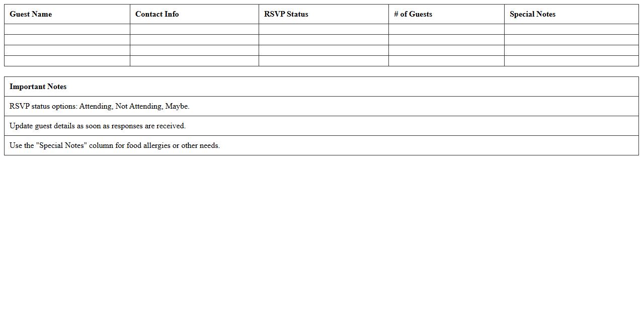 Birthday Party Guest RSVP Excel Template