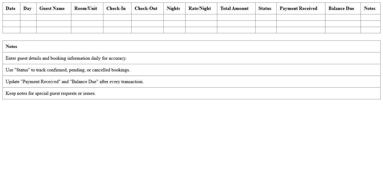 BnB Daily Booking Overview Spreadsheet