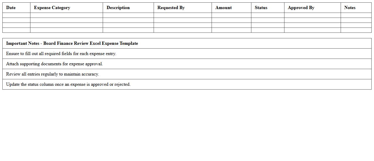 Board Finance Review Excel Expense Template