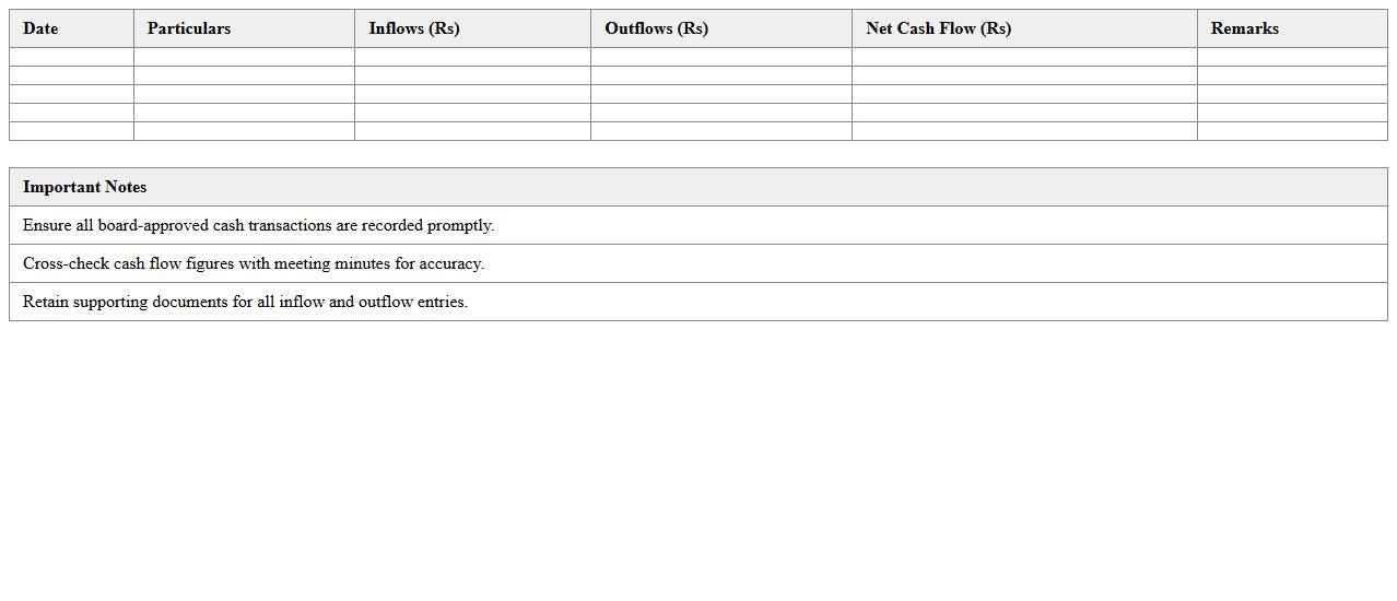 Board Meeting Cash Flow Statement Excel