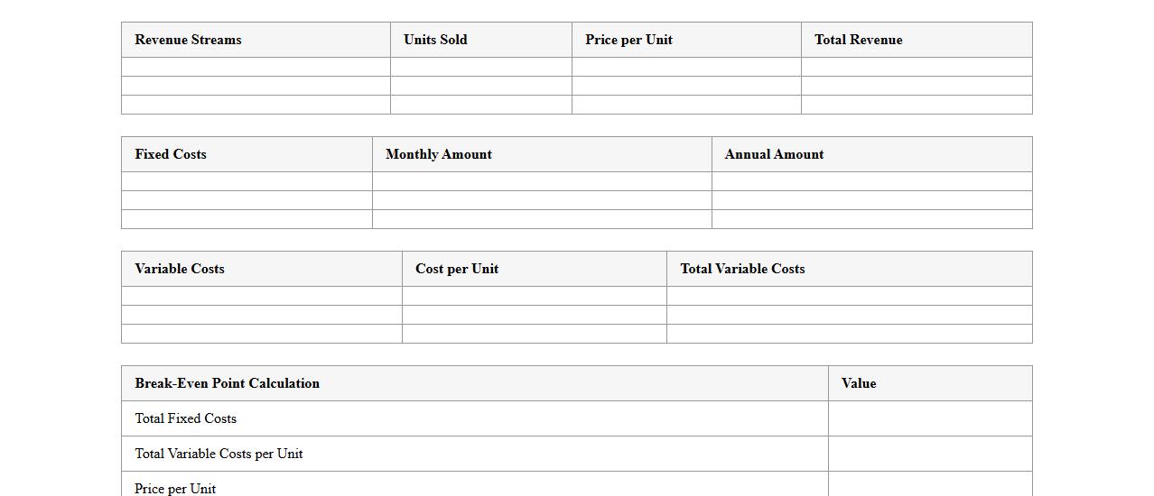Break-Even Analysis Spreadsheet for Startups