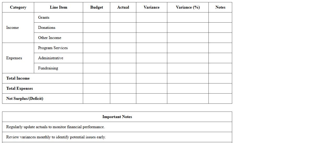 Budget vs Actual Financial Excel Template for Nonprofits
