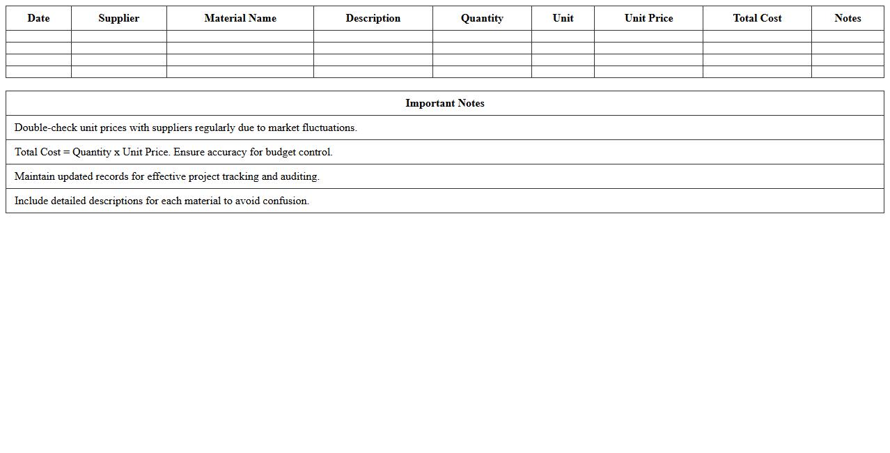 Building Material Cost Log Excel Sheet