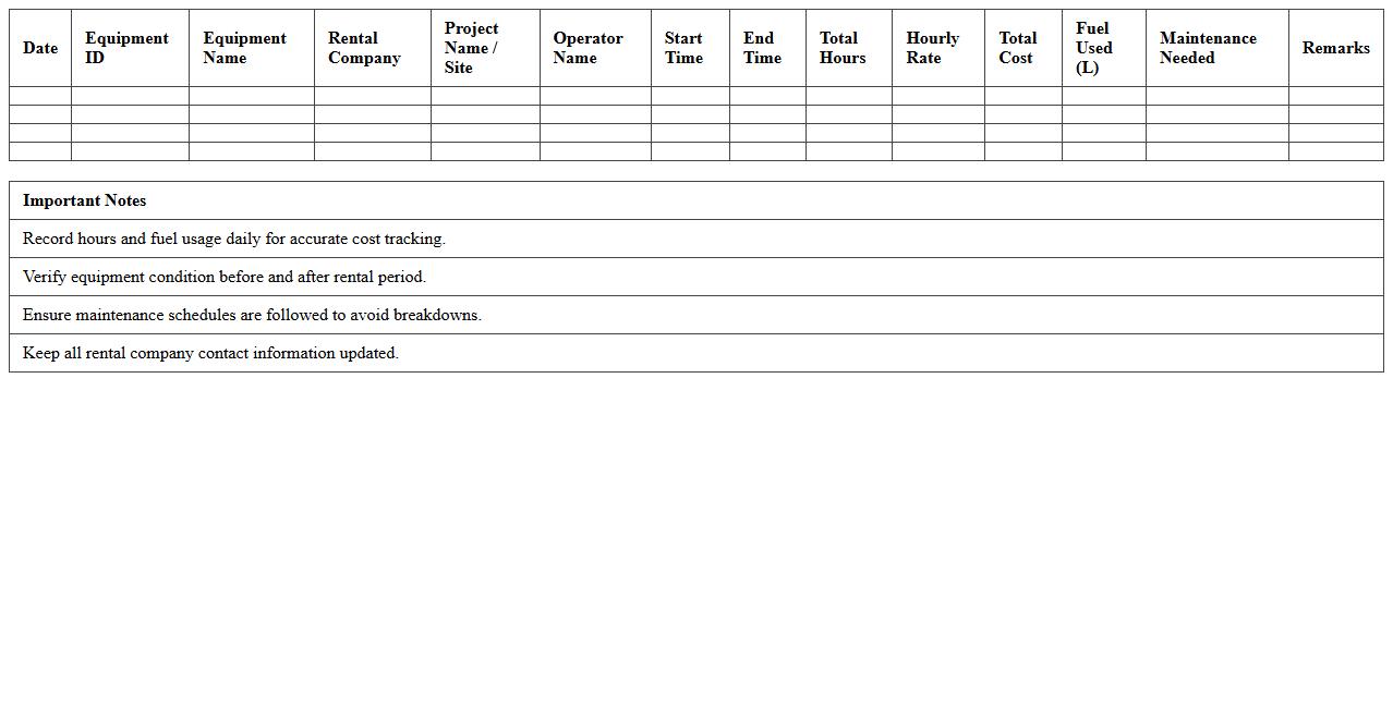 Bulldozer Equipment Rental Tracking Spreadsheet