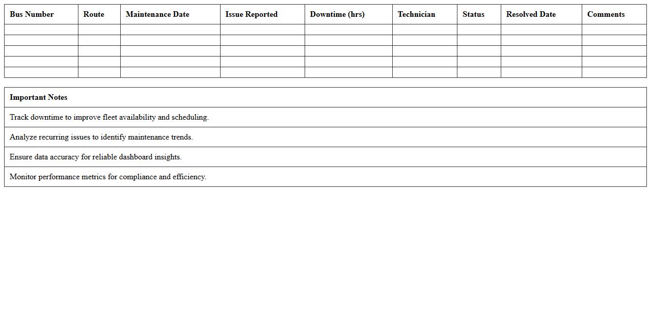 Bus Maintenance Downtime Analysis Excel Dashboard