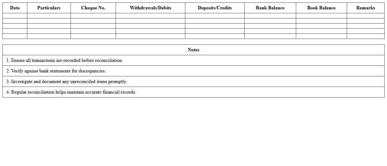 Business Banking Reconciliation Statement Template