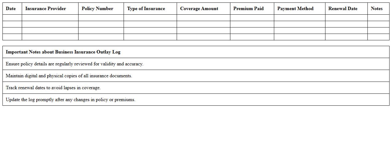 Business Insurance Outlay Excel Log for Consultants