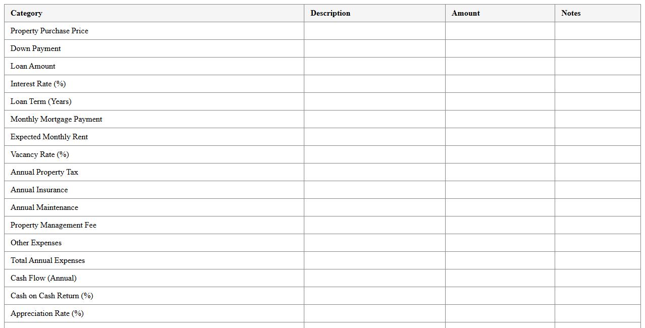Buy and Hold Rental Property Calculator Excel
