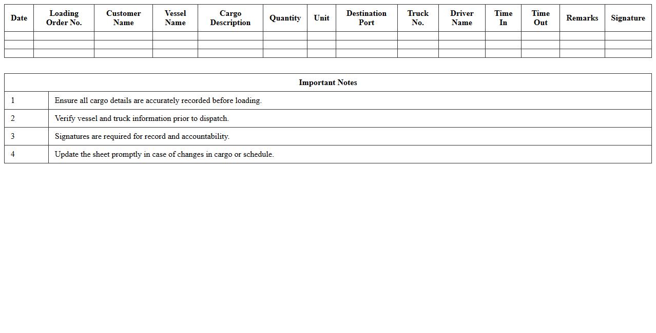 Cargo Loading Order Excel Sheet