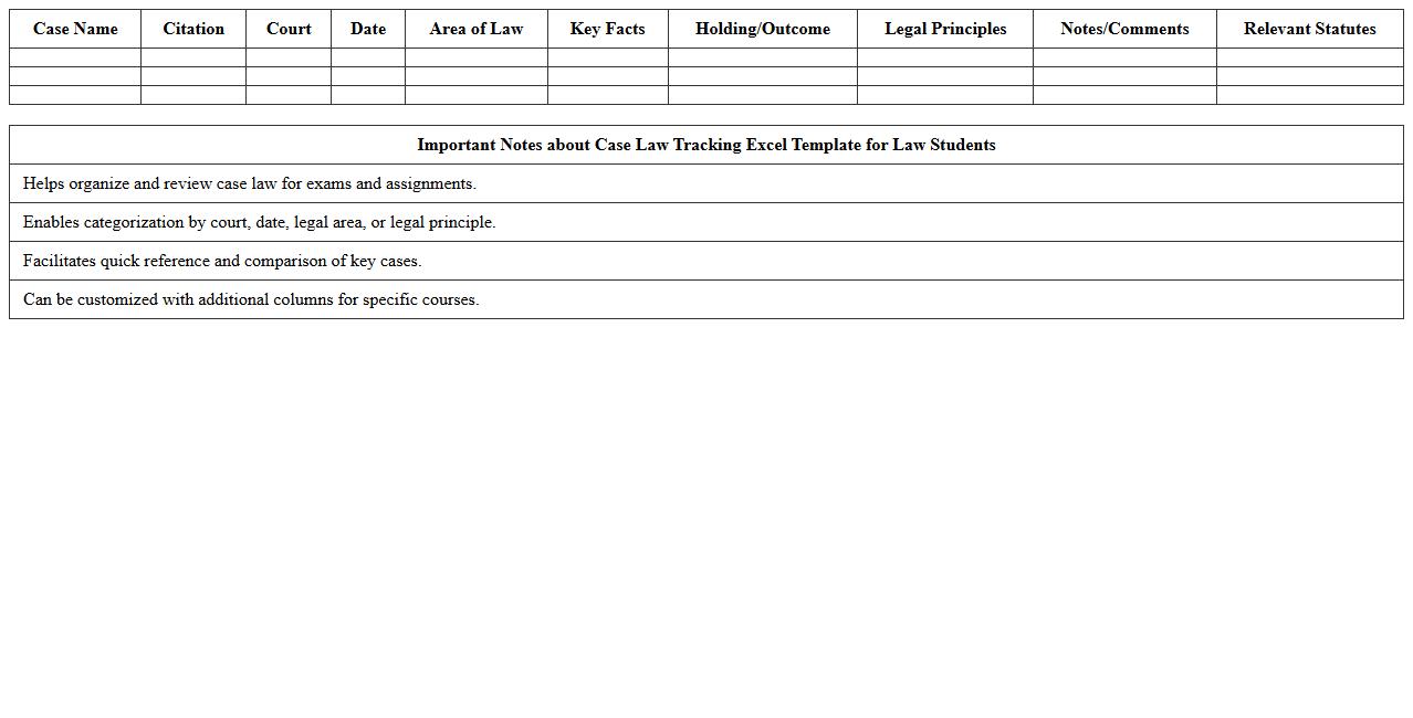 Case Law Tracking Excel Template for Law Students