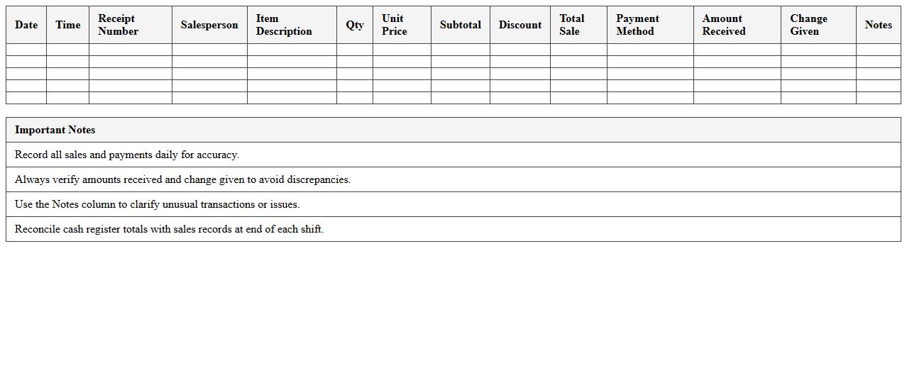 Cash Register Sales and Payment Log Excel Sheet