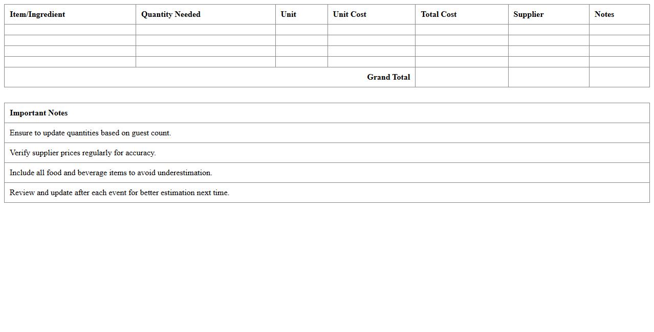 Catering Event Food Cost Calculator Spreadsheet