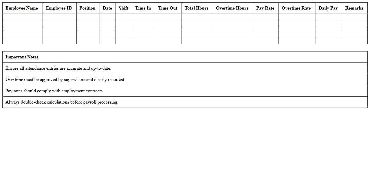 Catering Staff Payroll and Attendance Tracker